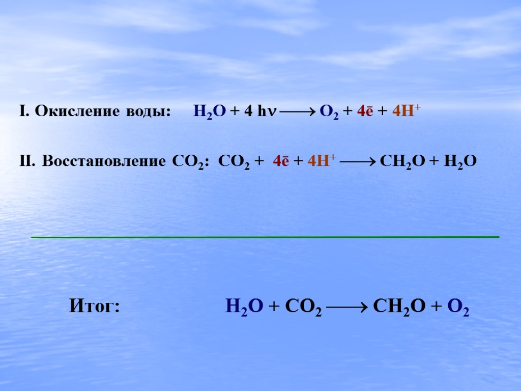 I. Окисление воды: H2O + 4 h  O2 + 4ē + 4H+ II.